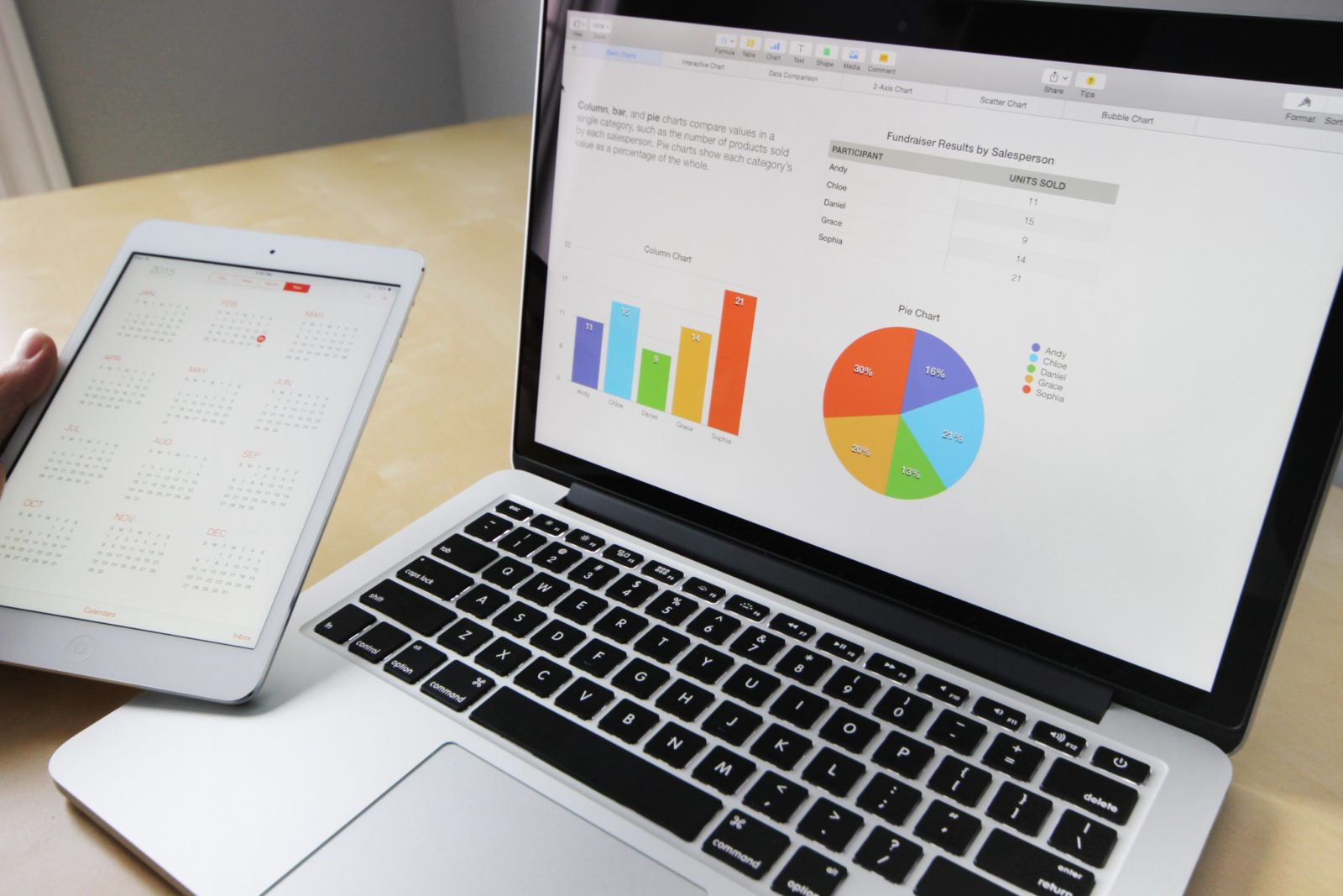 Learn about the benefits of paperless offices.
